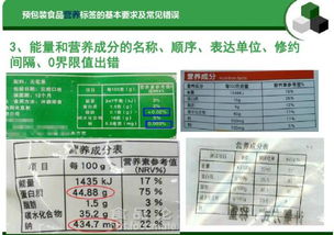 转发 预包装食品标签通用要求和常见错误都在这里了